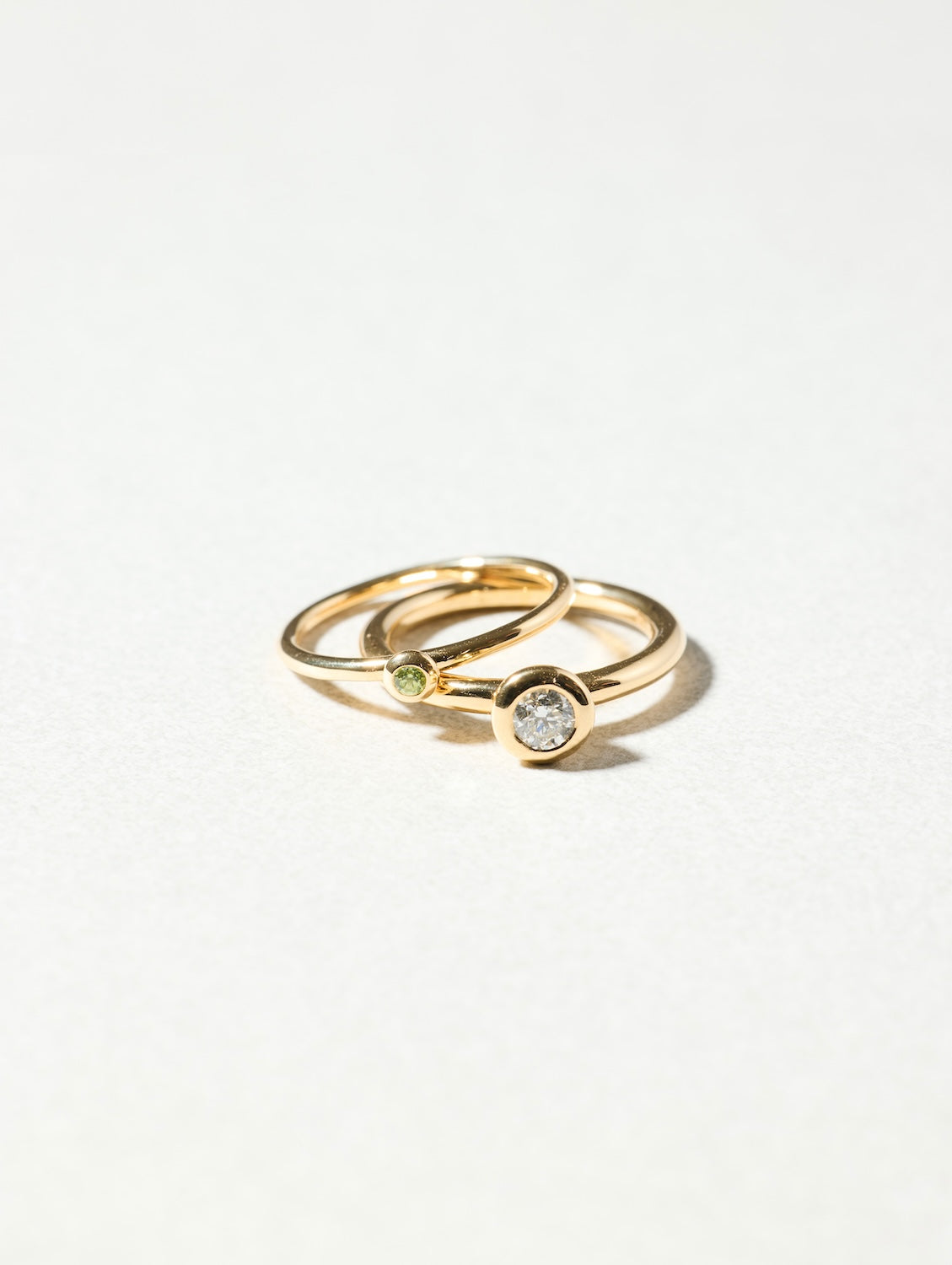 the Milestone Ring